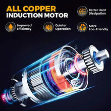 Load image into Gallery viewer, Portable High Pressure Washer (Two Year Warranty)