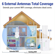 Load image into Gallery viewer, WiFi Signal Booster