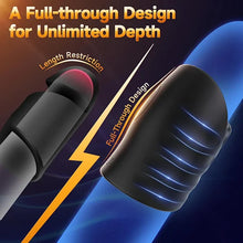 Load image into Gallery viewer, Special launch of the Supreme Series - Penile take-off device
