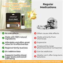 Load image into Gallery viewer, GlucoBee Nasal Inhaler👨‍⚕️USA Diabetes Association (ADA) Pack of Two
