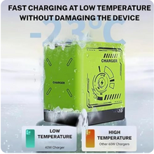 Load image into Gallery viewer, W&amp;O 2-in-1 GaN Compatible with 120w Fast Charger
