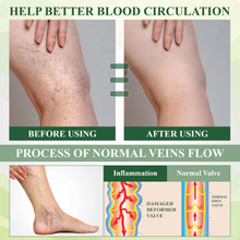 Load image into Gallery viewer, ATTDX® FlowBoost Edema Drain Herbal Roll On
