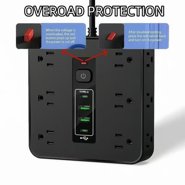 PowerMate Pro Surge Strip Hub