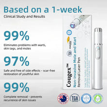 Load image into Gallery viewer, Bikenda® 🔥🔥 Non-Invasive Mole and Wart Removal Laser Pen
