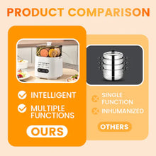 Load image into Gallery viewer, Mini Multi-Functional Egg Cooker Set with Smart Touch Panel
